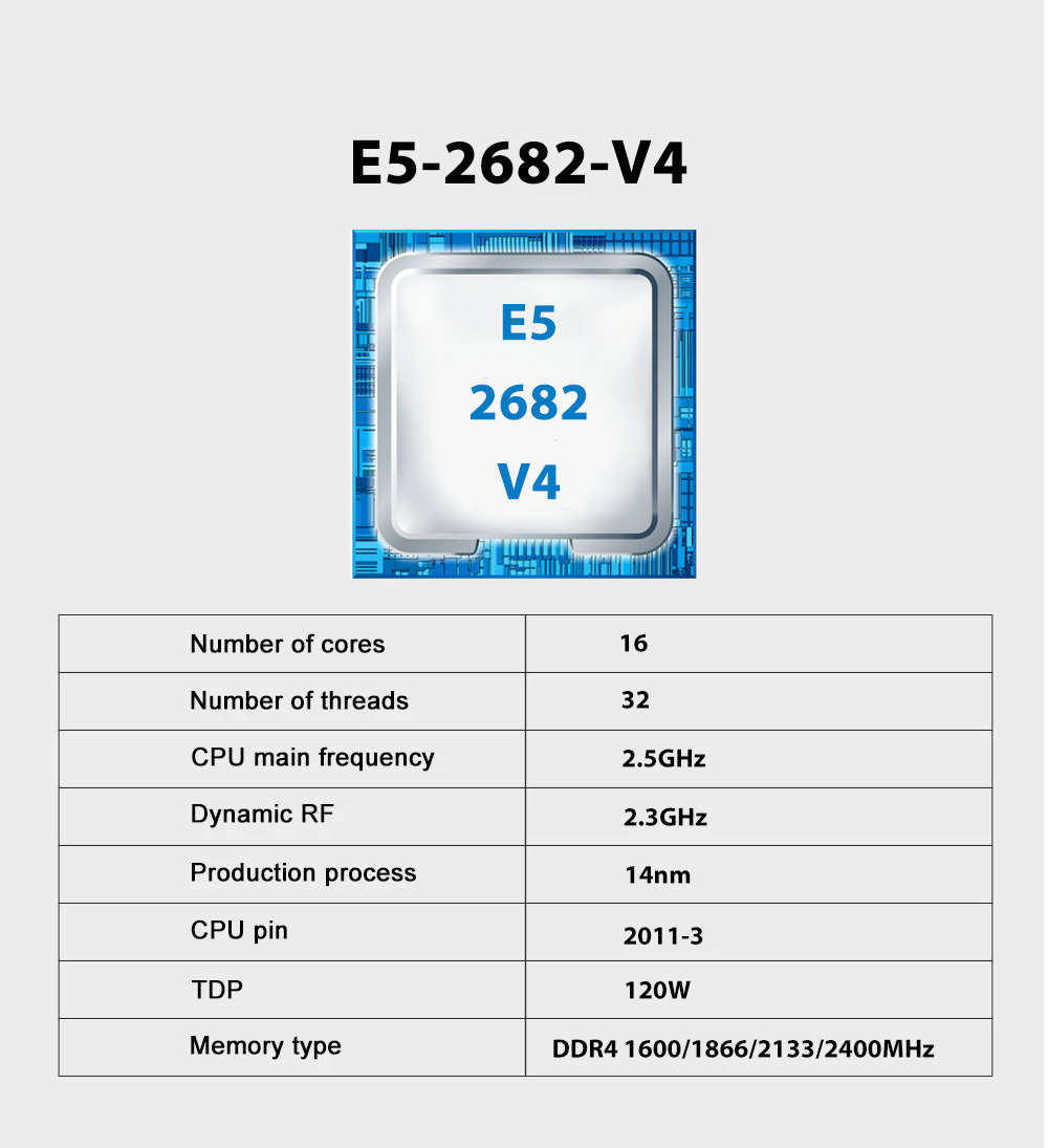 SOYO X99 tpm2.0 Gaming Motherb - 128Gb Ddr4 Ecc Lrdimm 3200Mhz recension och pris