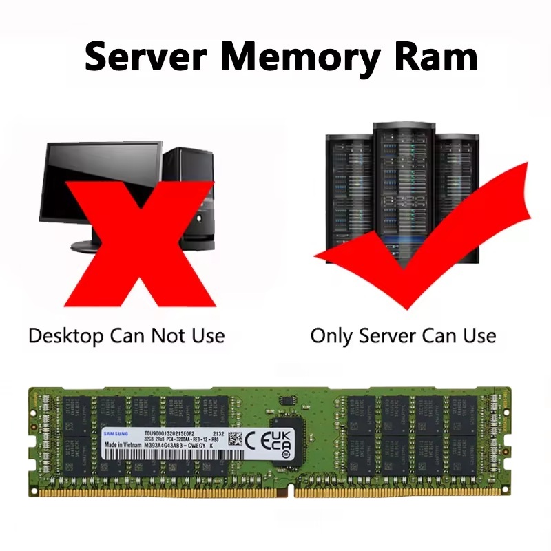 SAMSUNG Server Memory DDR4 Ram - Ddr4 3200Mhz recension och pris