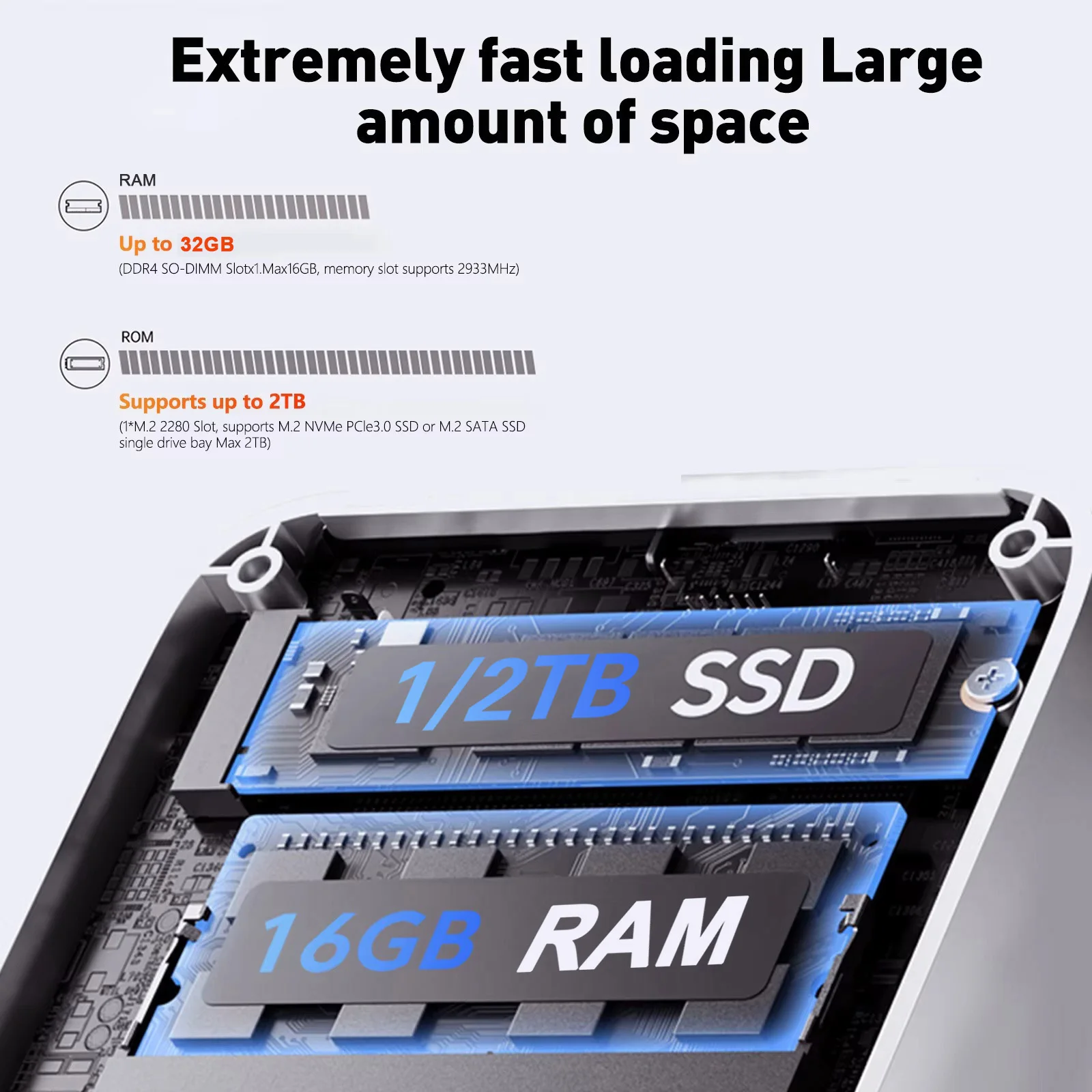 NEW Mini PC Windows 11 Pro Int - Ram Memory Module recension och pris